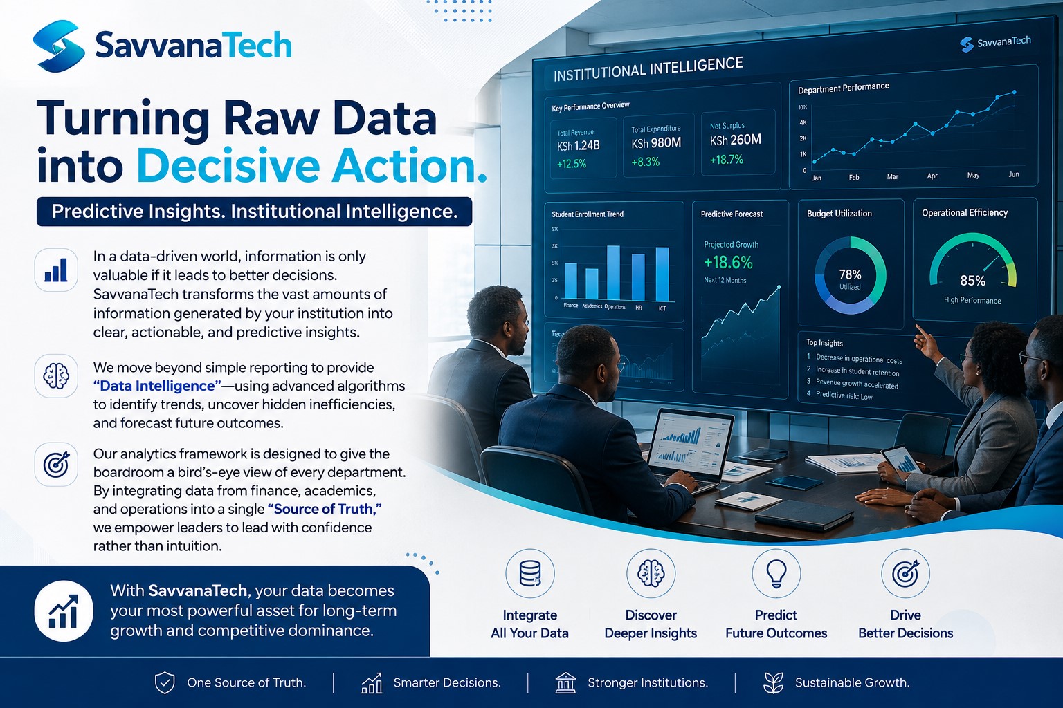 AI and Institutional Intelligence
